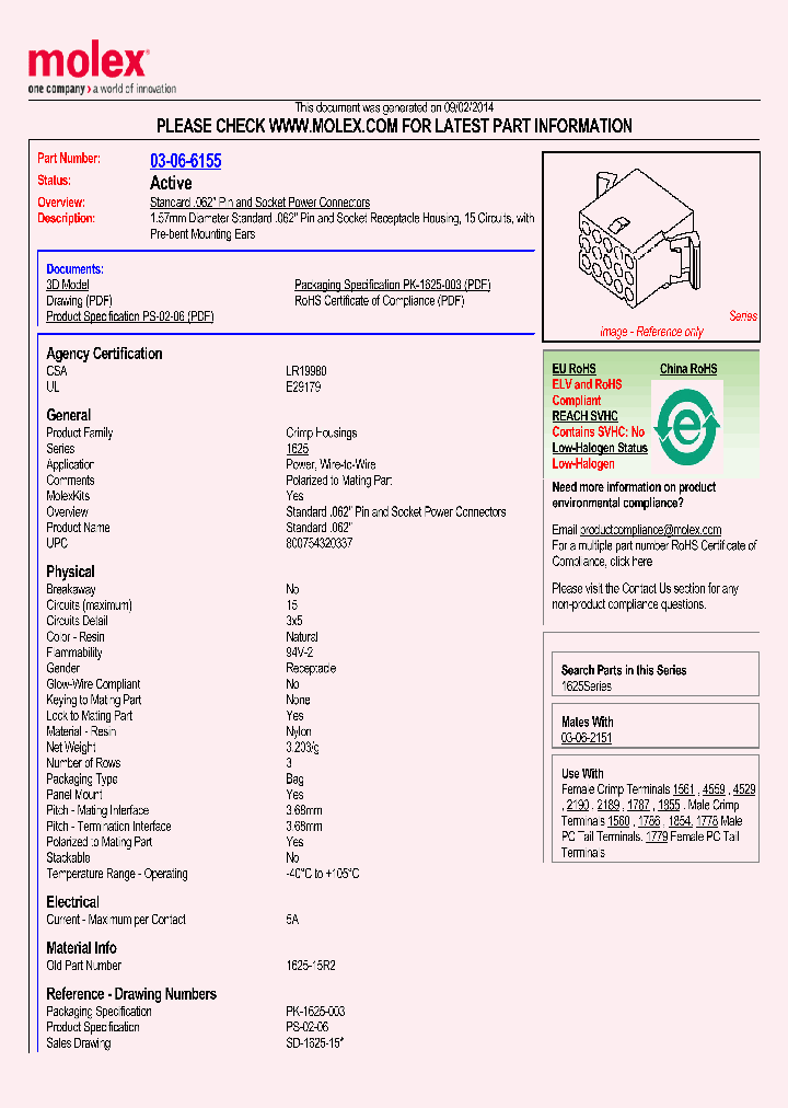 1625-15R2_8401536.PDF Datasheet