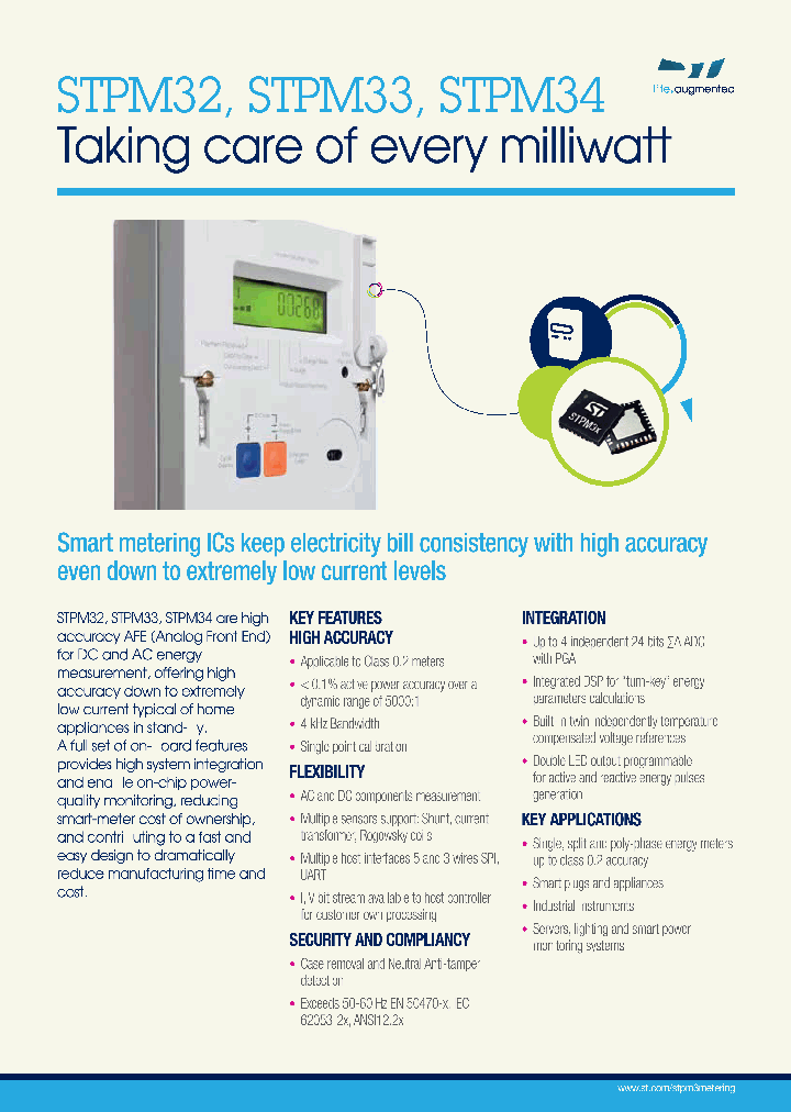 STPM32_8402018.PDF Datasheet