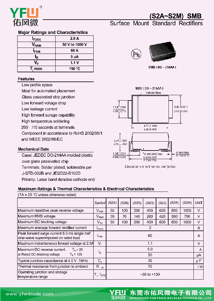 S2A-SMB_8402308.PDF Datasheet