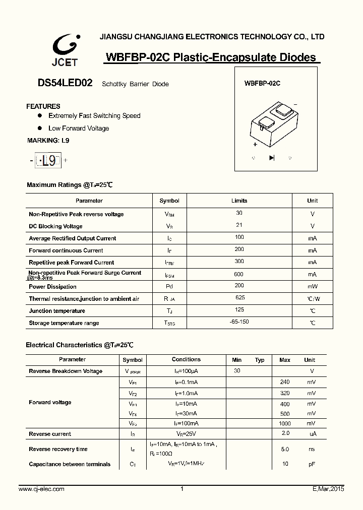 DS54LED02_8403562.PDF Datasheet