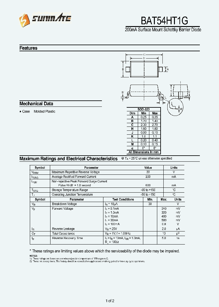 BAT54HT1G_8404403.PDF Datasheet