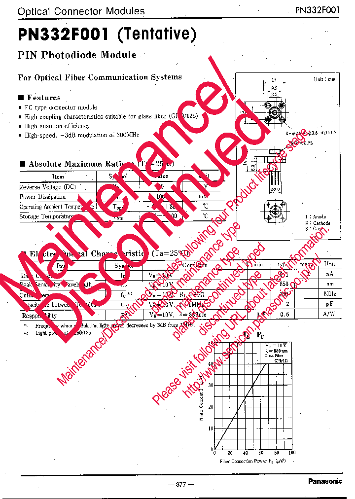 PN332F001_8404833.PDF Datasheet