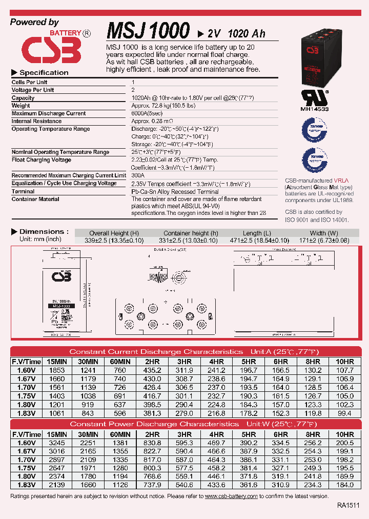 MSJ1000-16_8406552.PDF Datasheet