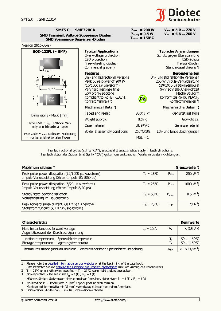 SMF24CA_8410035.PDF Datasheet