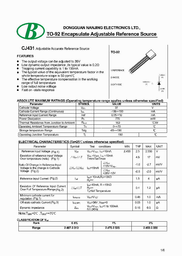CJ431_8409949.PDF Datasheet