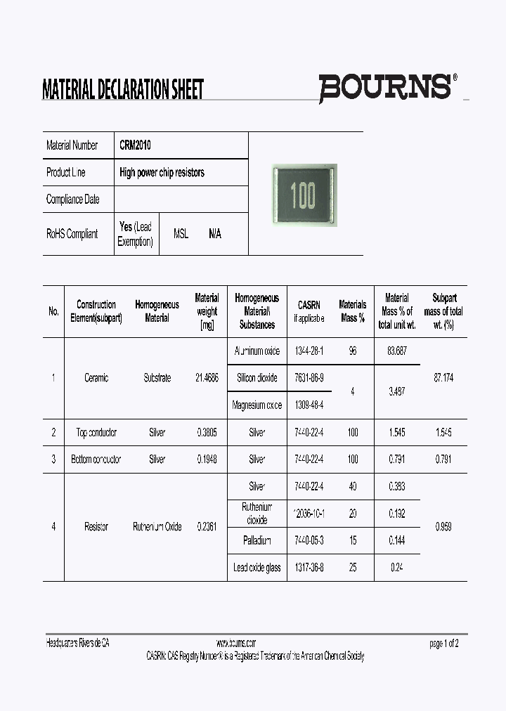 CRM2010_8410419.PDF Datasheet