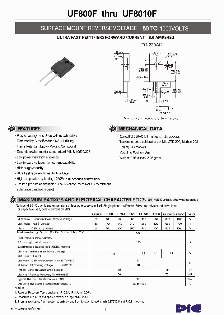 UF800F_8410817.PDF Datasheet