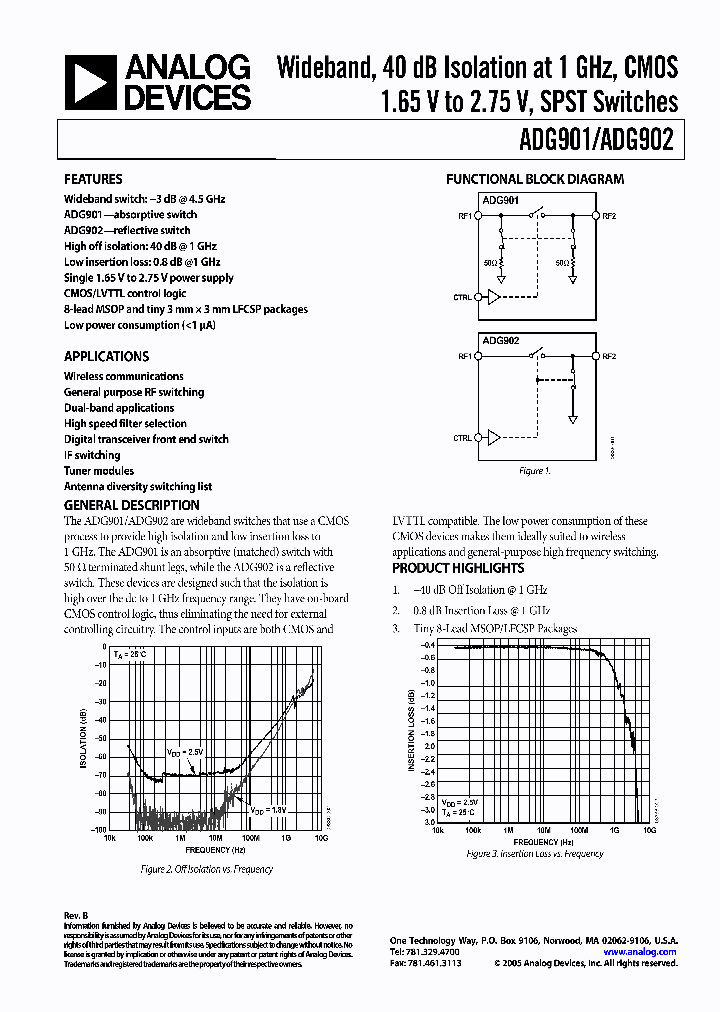ADG901-15_8413067.PDF Datasheet