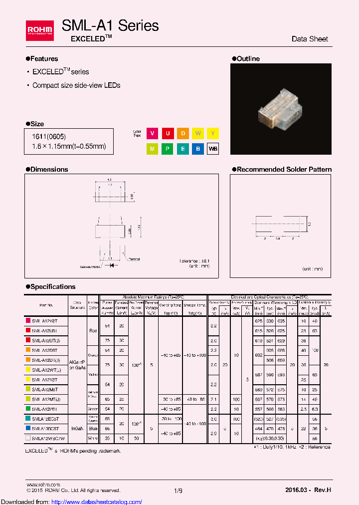 SML-A12P8TT86_8415220.PDF Datasheet