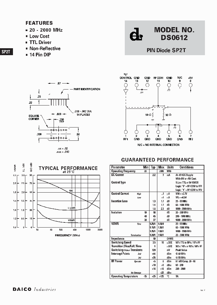 DS0612_8415157.PDF Datasheet