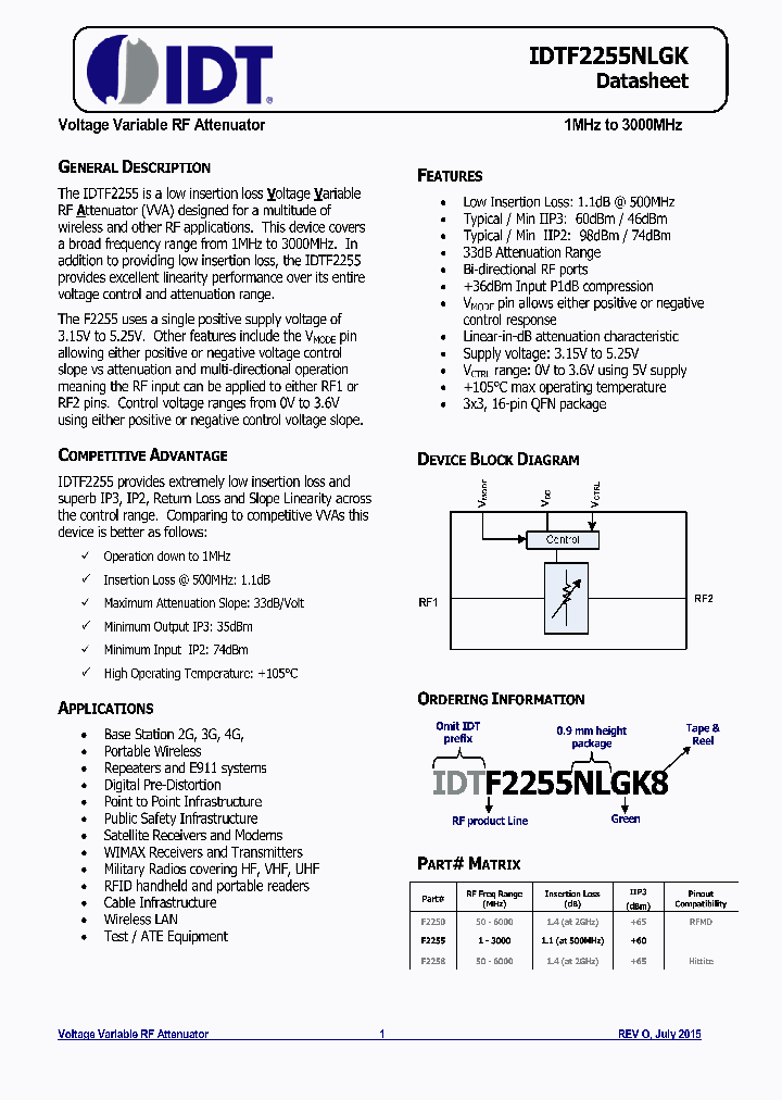 F2258_8417156.PDF Datasheet