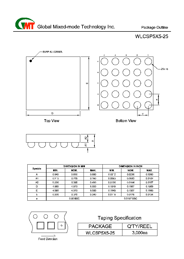 WLCSP5X5-25_8417187.PDF Datasheet