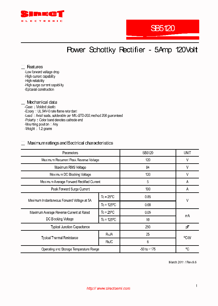 SB5120_8421496.PDF Datasheet