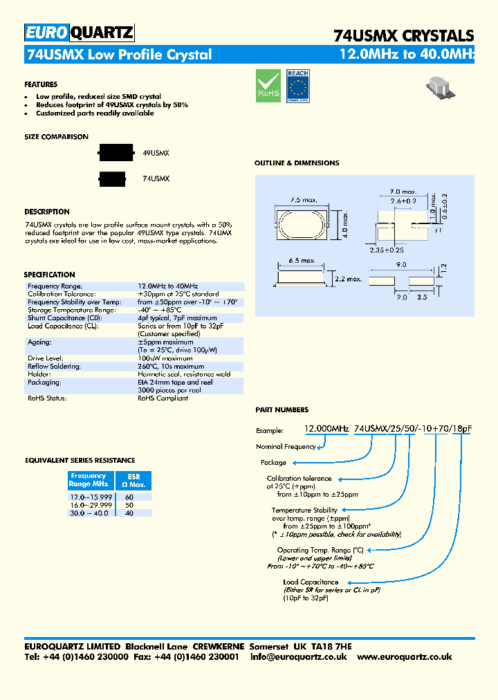 74USMX_8421733.PDF Datasheet