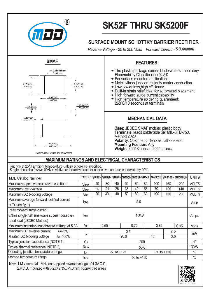 SKS510F_8422956.PDF Datasheet