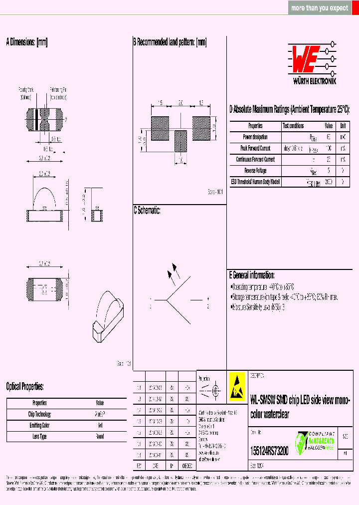 155124RS73200_8426519.PDF Datasheet