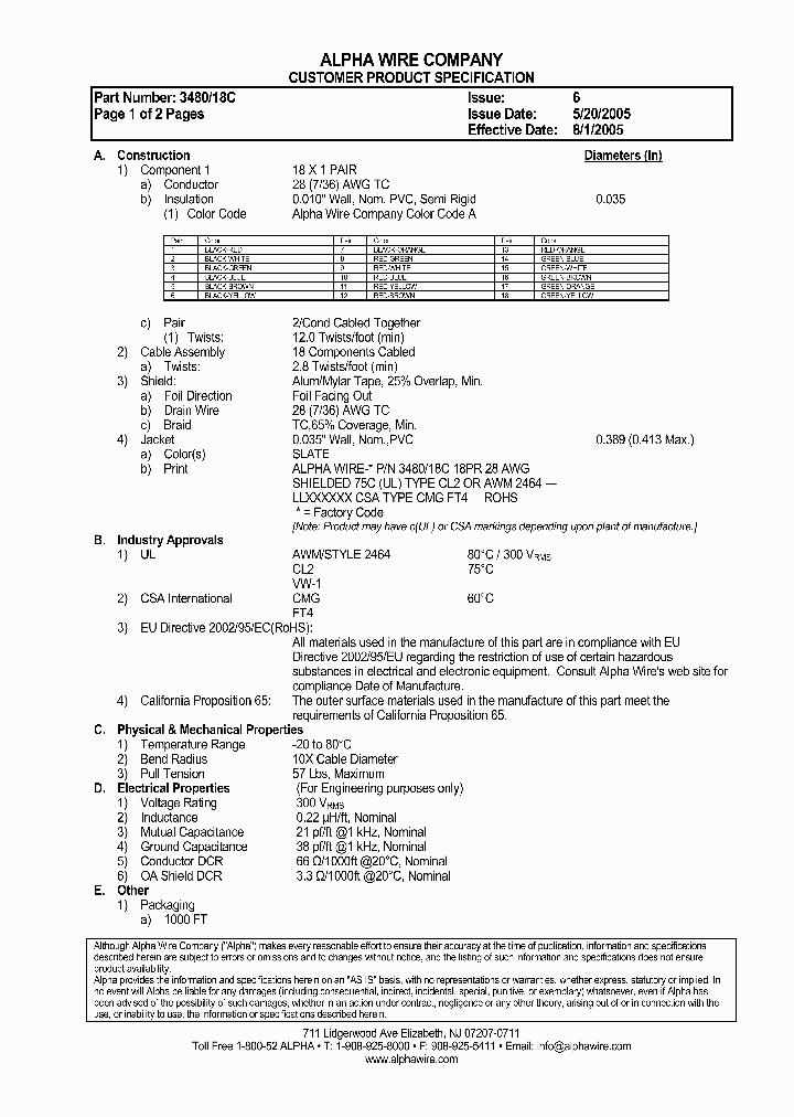 3480C_8431785.PDF Datasheet