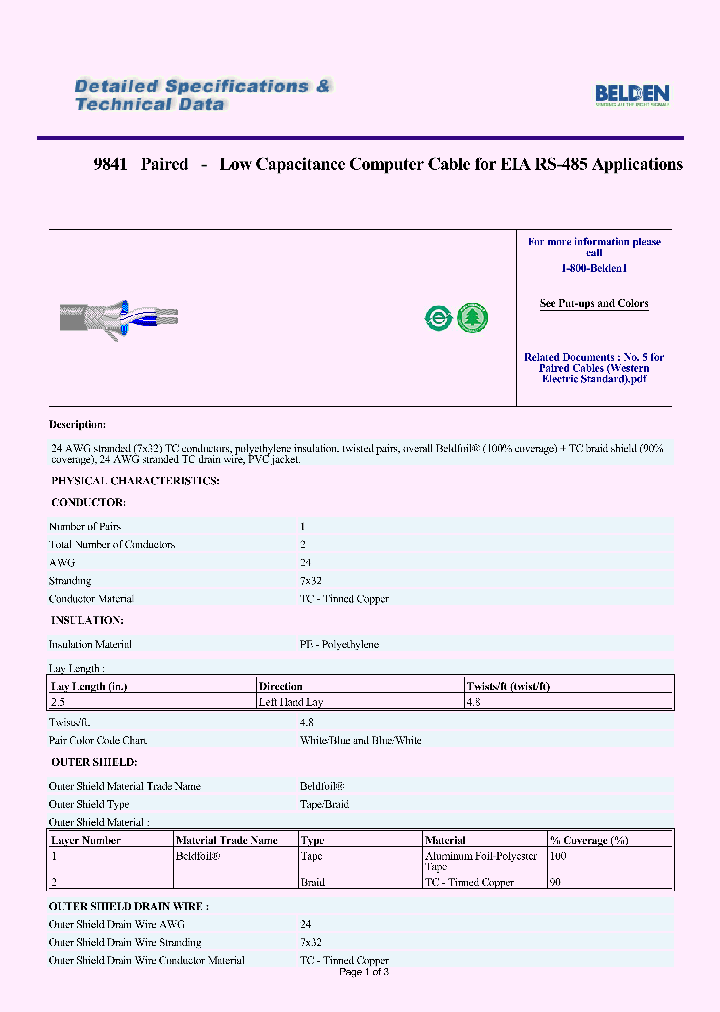 9841_8431398.PDF Datasheet