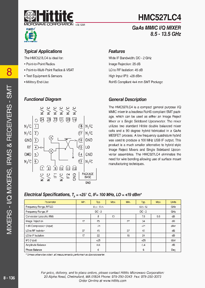 HMC527LC4_8436076.PDF Datasheet