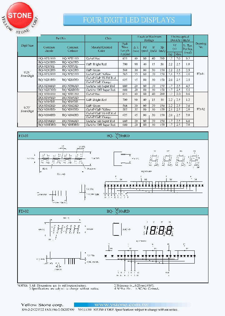 BQ-M282RD_8432691.PDF Datasheet