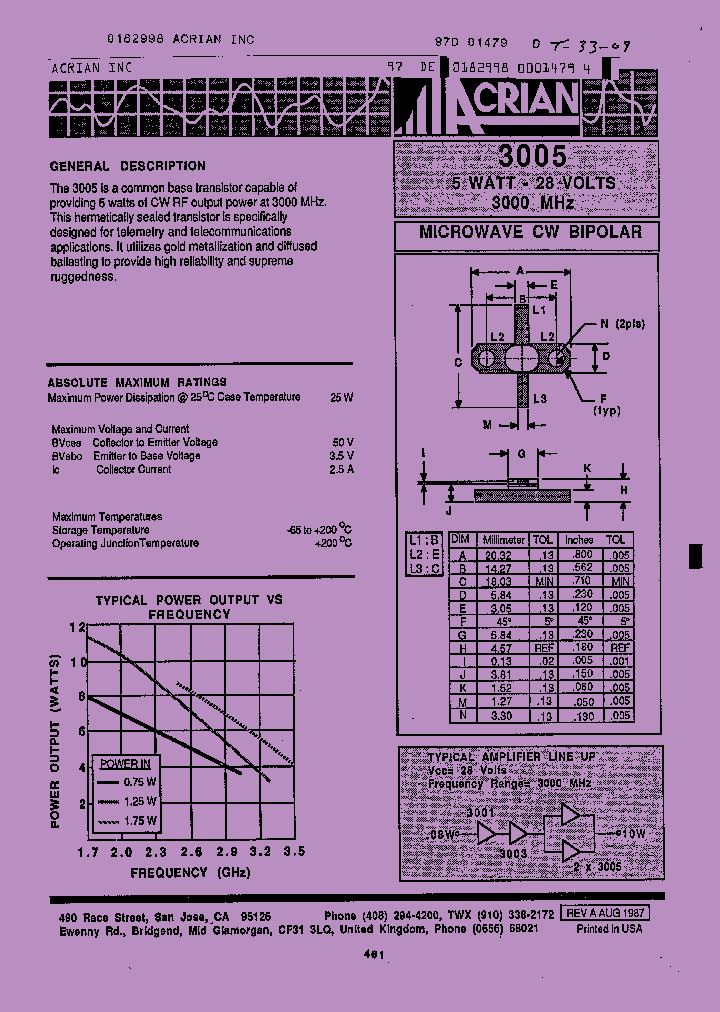 3005-3_8435978.PDF Datasheet