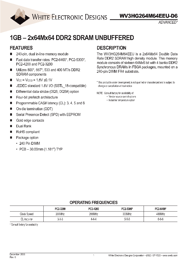 WV3HG264M64EEU806D6MG_8441062.PDF Datasheet