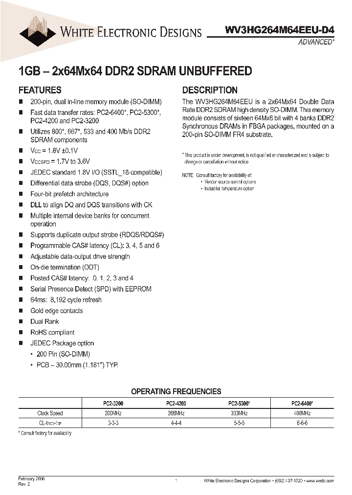 WV3HG264M64EEU806D4SG_8441055.PDF Datasheet