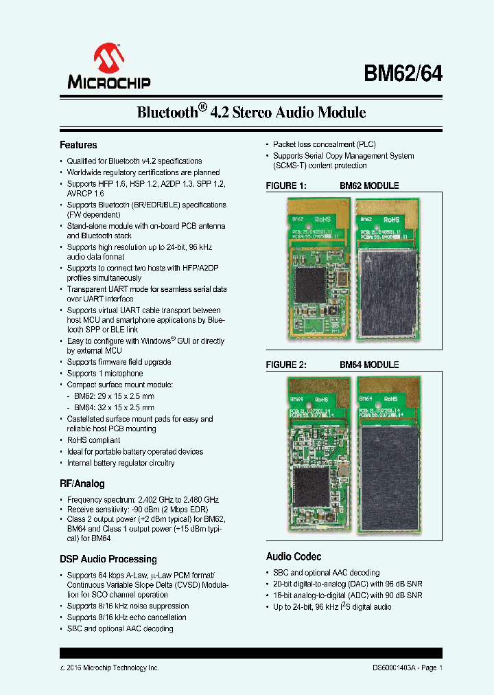 BM62SPKA1MC2-0001AA_8439042.PDF Datasheet