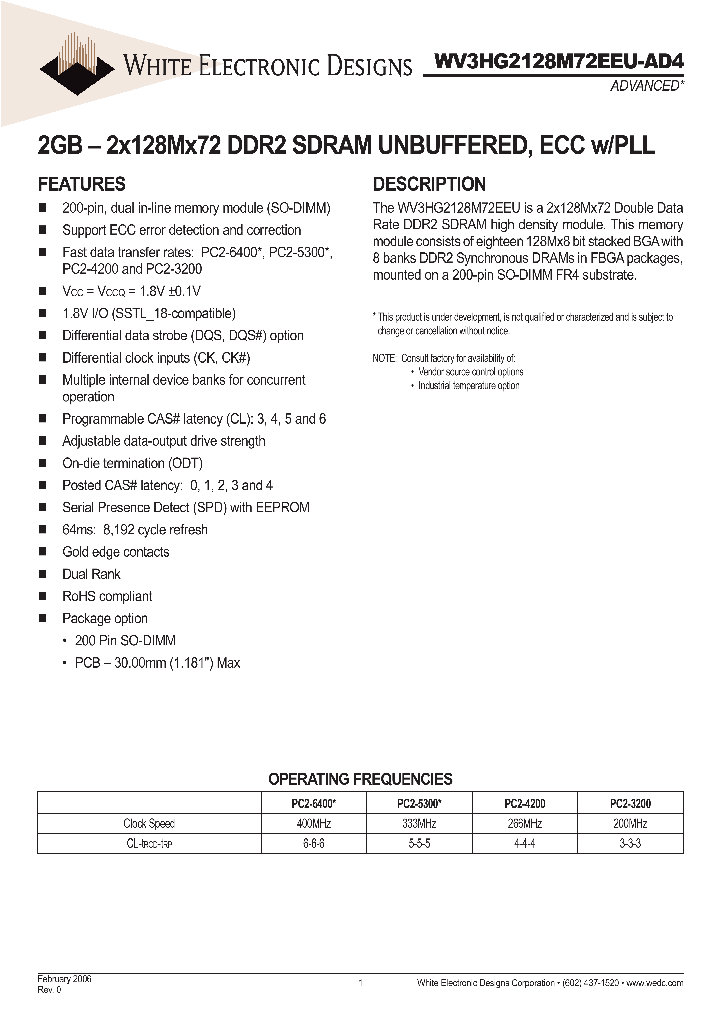 WV3HG2128M72EEU806AD4MG_8442638.PDF Datasheet