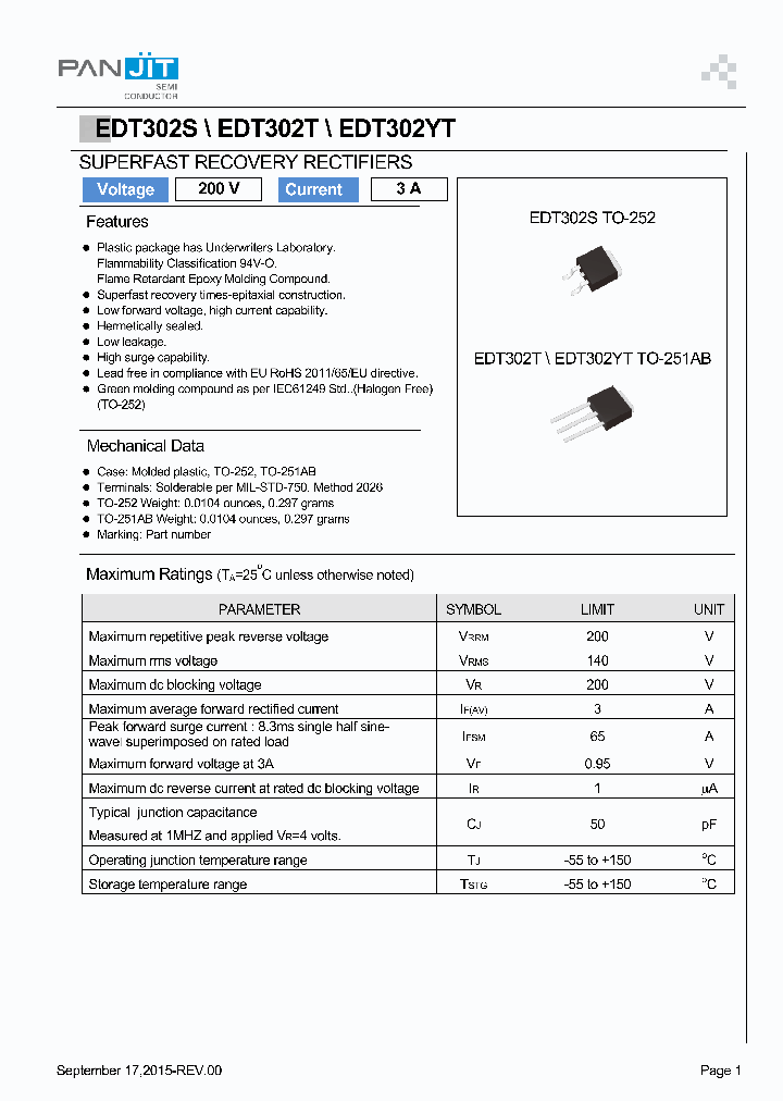 EDT302S_8442375.PDF Datasheet