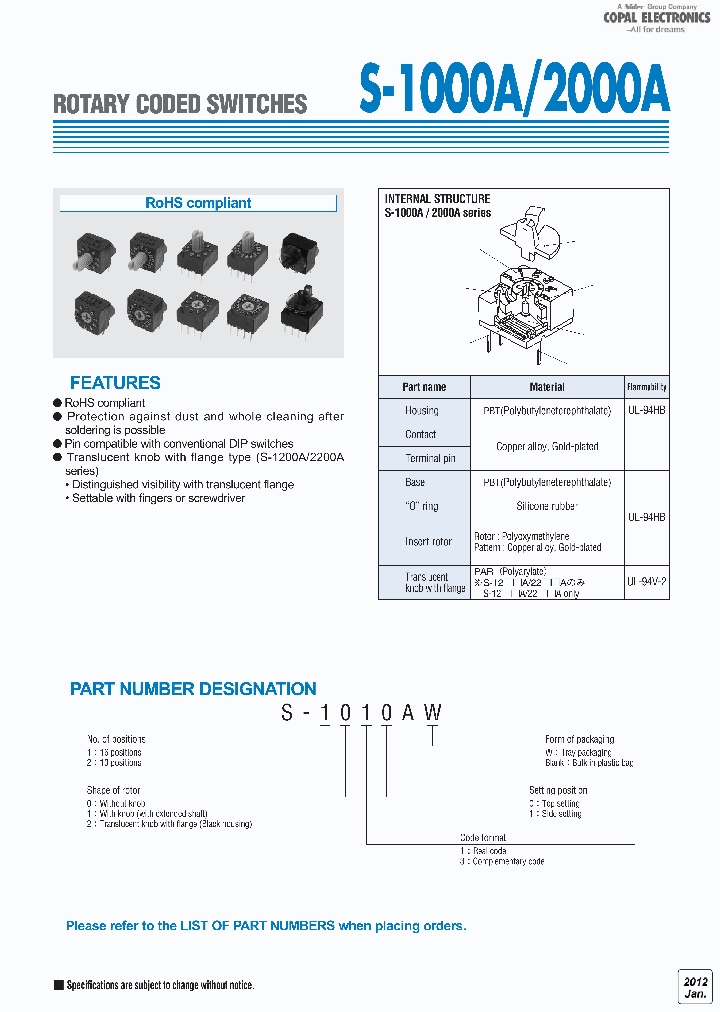 S-1000A_8445076.PDF Datasheet
