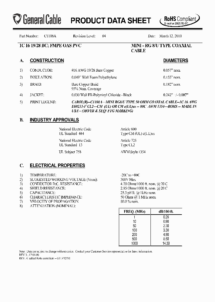 C1108A11_8448648.PDF Datasheet