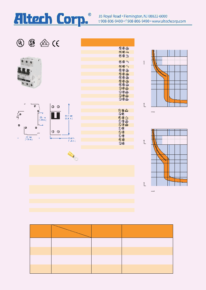 3CU35_8450011.PDF Datasheet