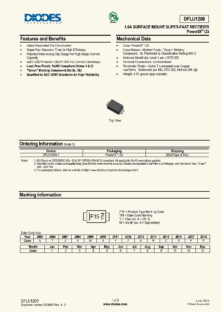 DFLU1200_8454677.PDF Datasheet