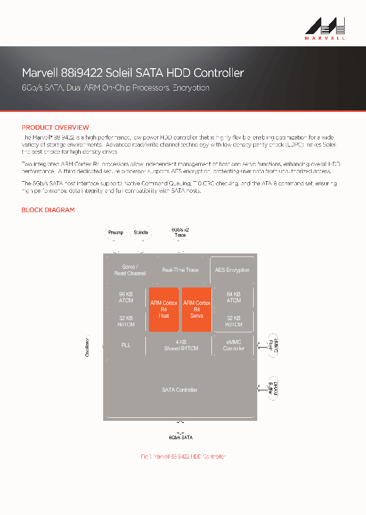 88I9422_8454903.PDF Datasheet