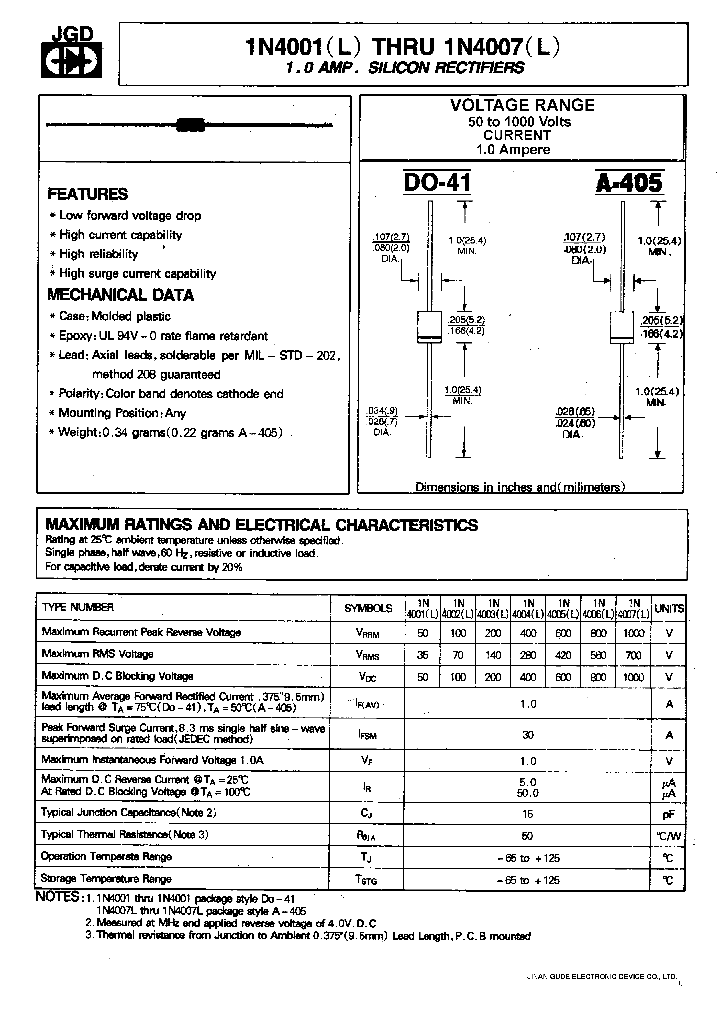 1N4627D_8457823.PDF Datasheet