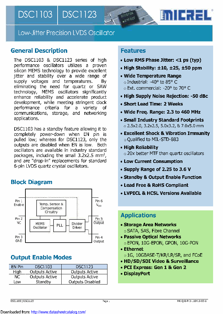 DSC1103CE5-1562500_8458215.PDF Datasheet