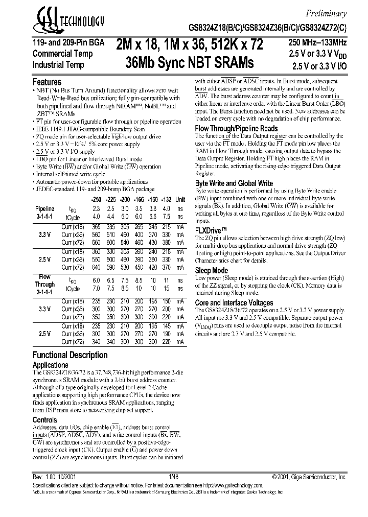 GS8324Z18B-225I_8461328.PDF Datasheet