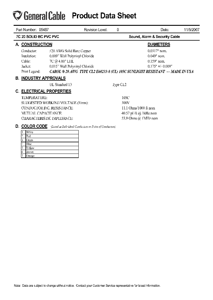 05487_8463680.PDF Datasheet