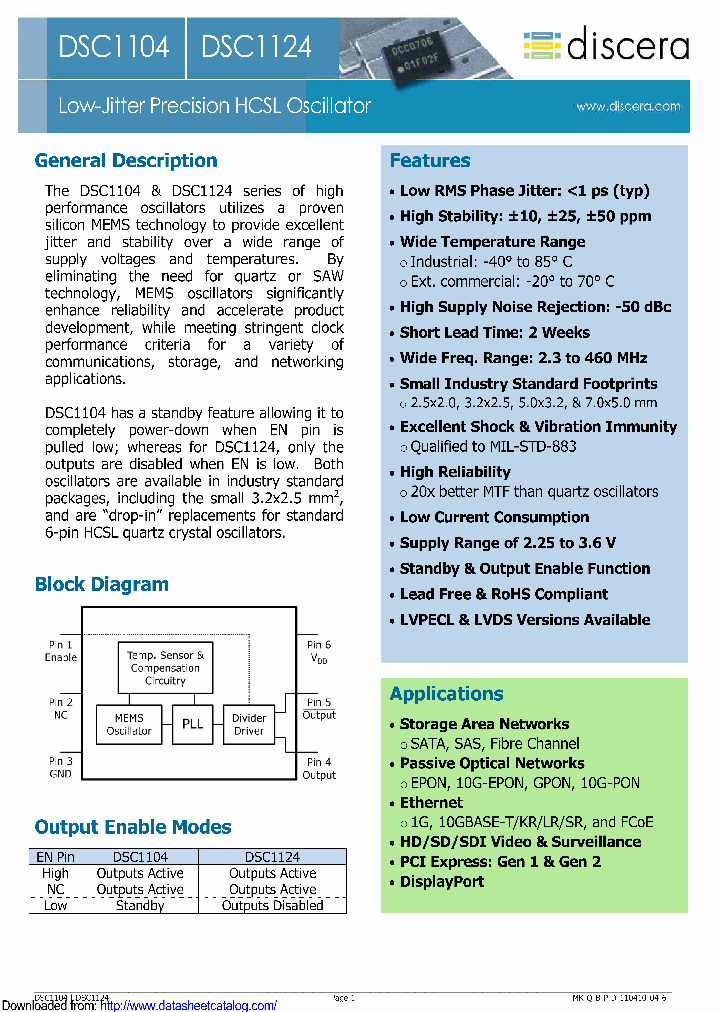 DSC1124NE1-1000000T_8462288.PDF Datasheet