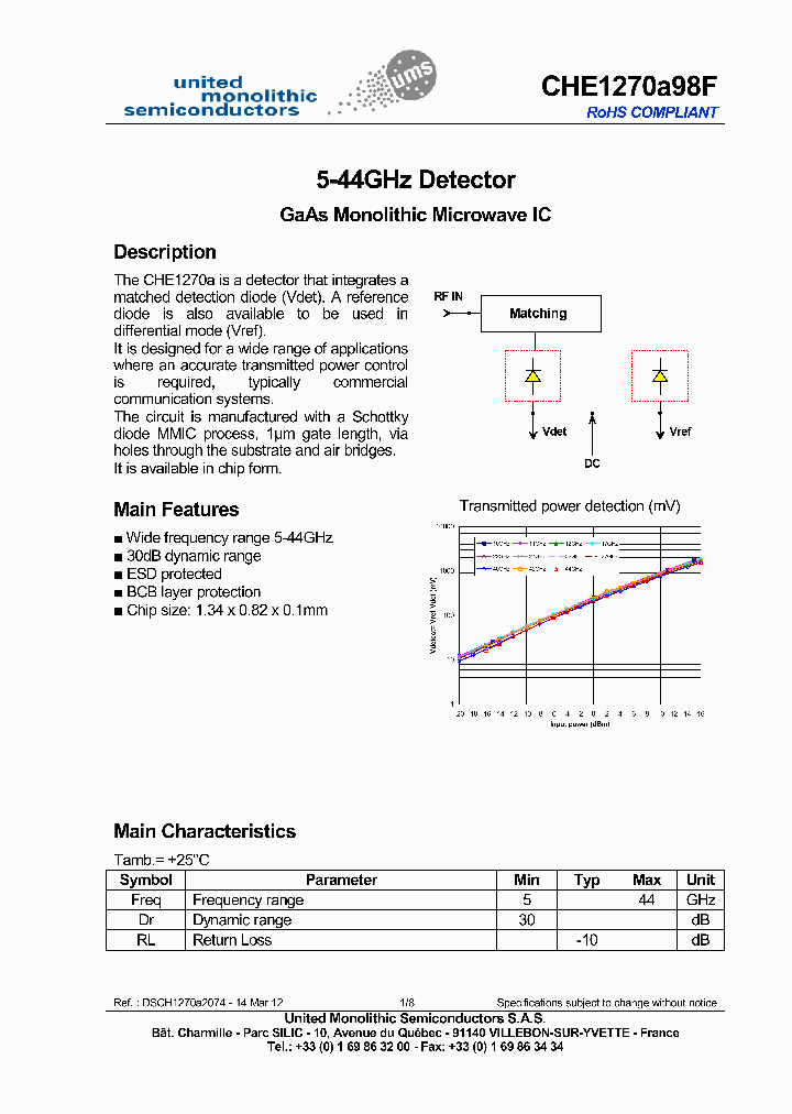 CHE1270A98F_8469096.PDF Datasheet
