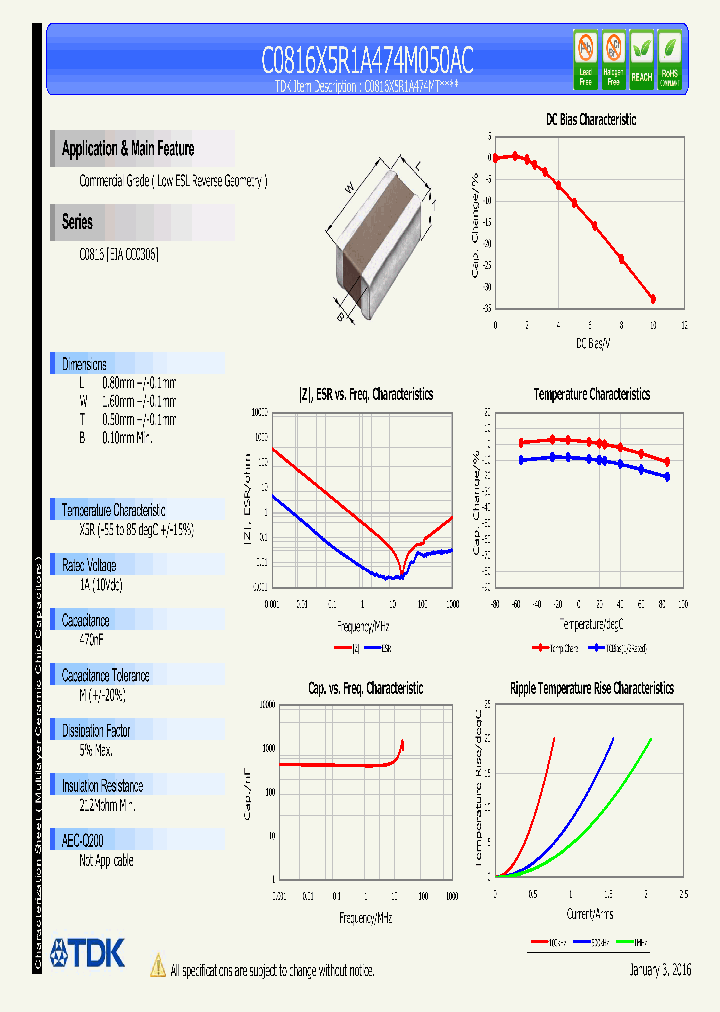 C0816X5R1A474M050AC_8469254.PDF Datasheet