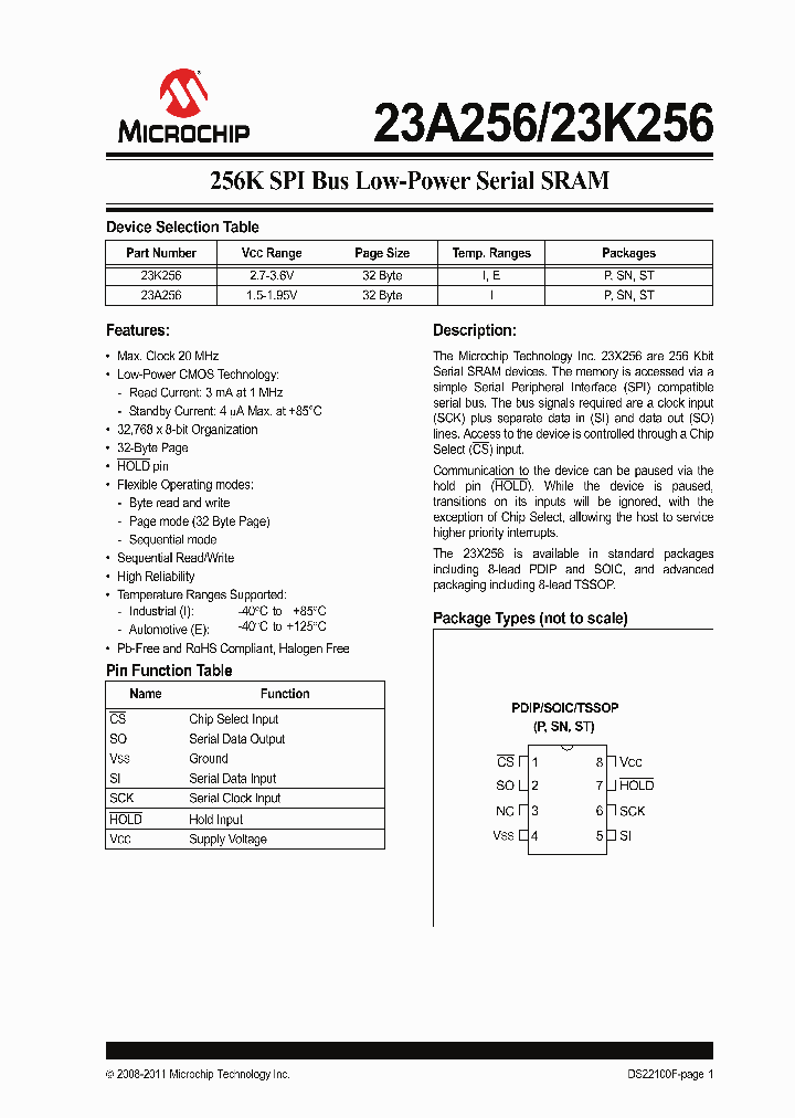 23A256-ESNST_8471284.PDF Datasheet