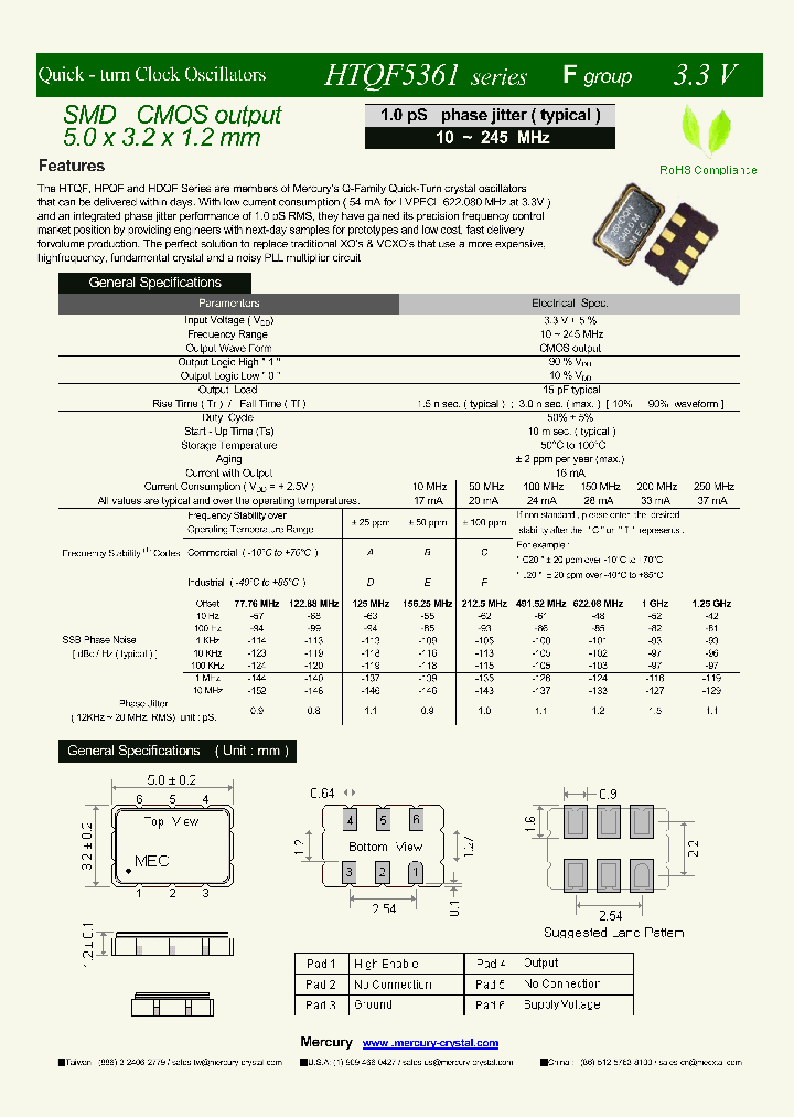 HTQF5361_8474612.PDF Datasheet