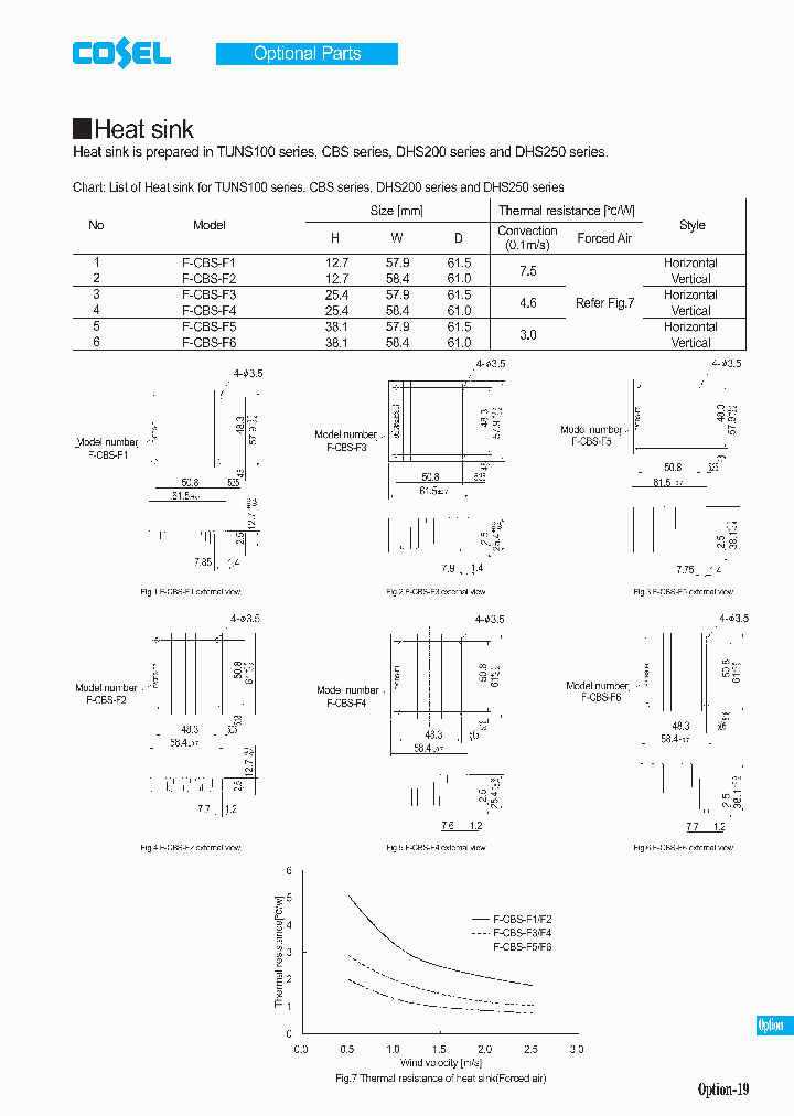 F-CBS-F1_8475622.PDF Datasheet