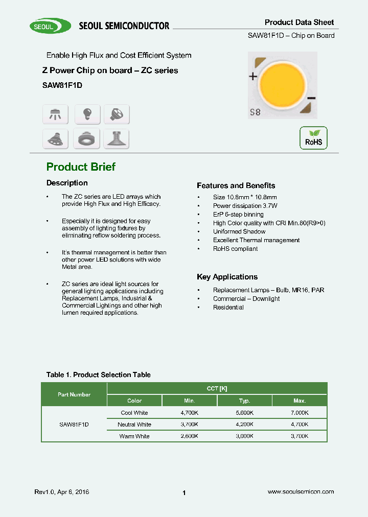 SAW81F1D_8477977.PDF Datasheet