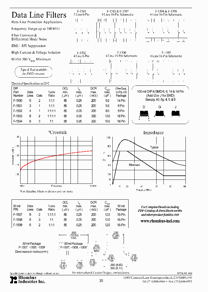 F-1500_8482418.PDF Datasheet