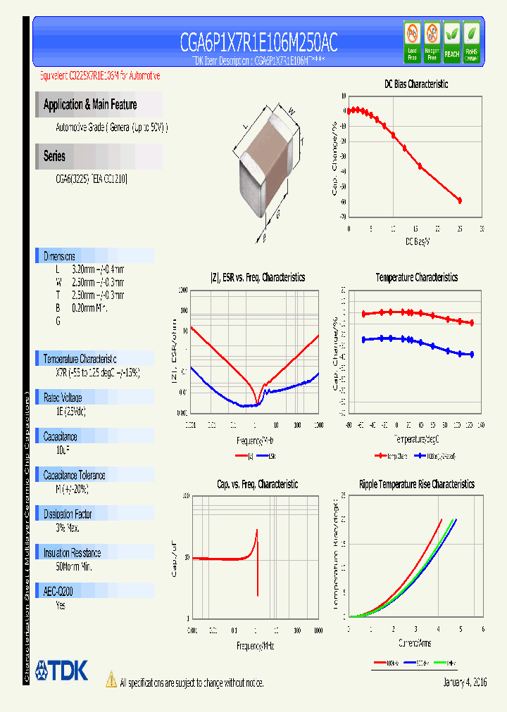 CGA6P1X7R1E106M250AC_8483085.PDF Datasheet