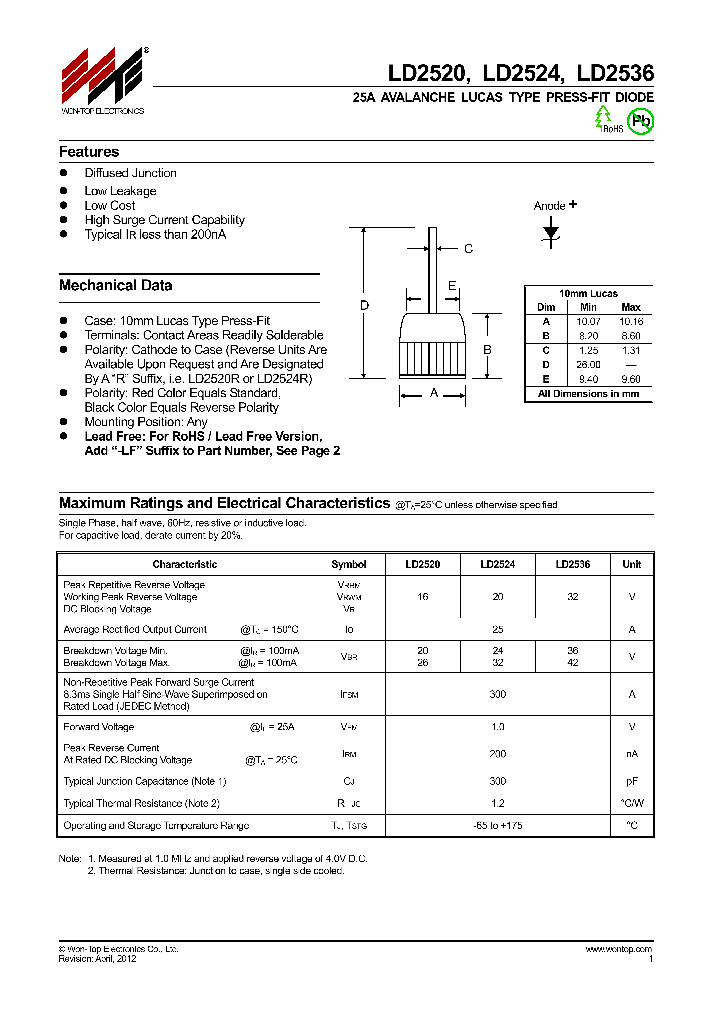 LD2520-14_8483241.PDF Datasheet