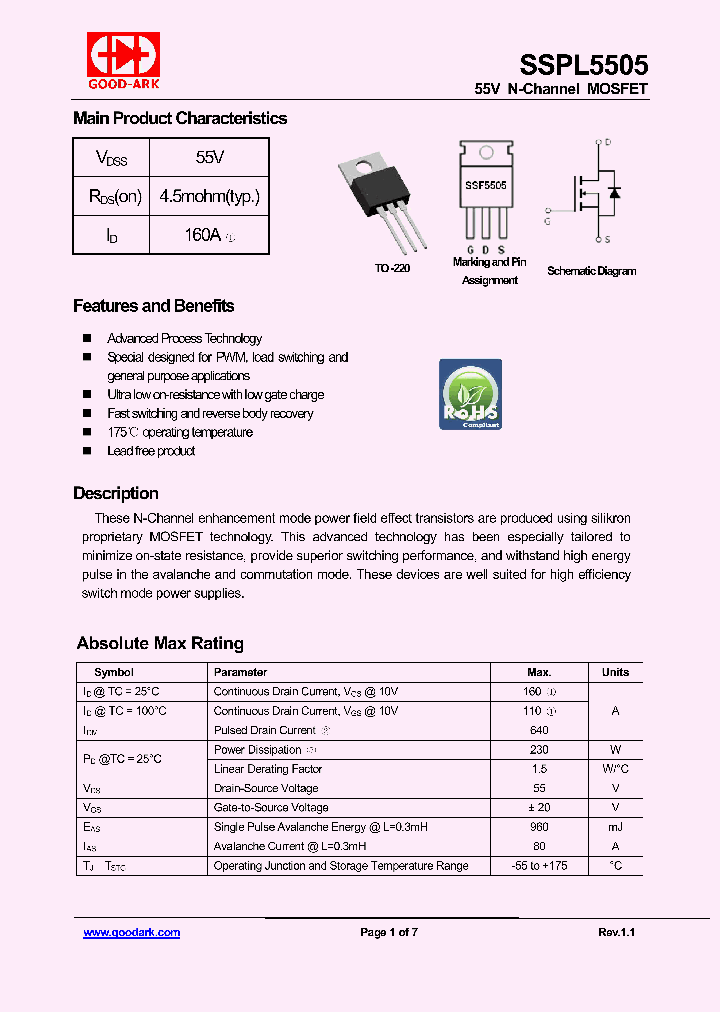 SSPL5505_8485922.PDF Datasheet